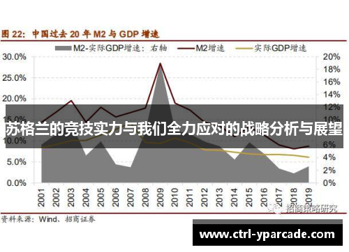 苏格兰的竞技实力与我们全力应对的战略分析与展望