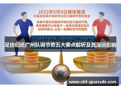 足协归还广州队调节费五大要点解析及其深远影响