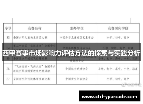 西甲赛事市场影响力评估方法的探索与实践分析