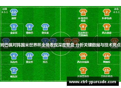 姆巴佩对阵国米世界杯全场表现深度复盘 分析关键数据与技术亮点
