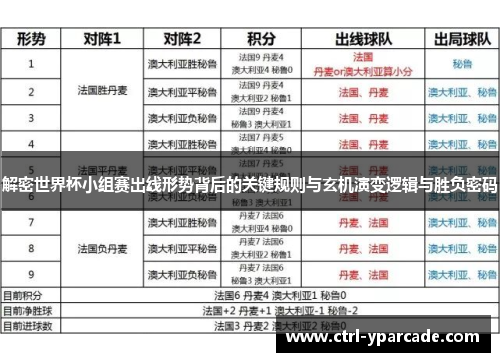 解密世界杯小组赛出线形势背后的关键规则与玄机演变逻辑与胜负密码