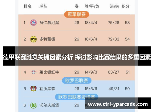 德甲联赛胜负关键因素分析 探讨影响比赛结果的多重因素